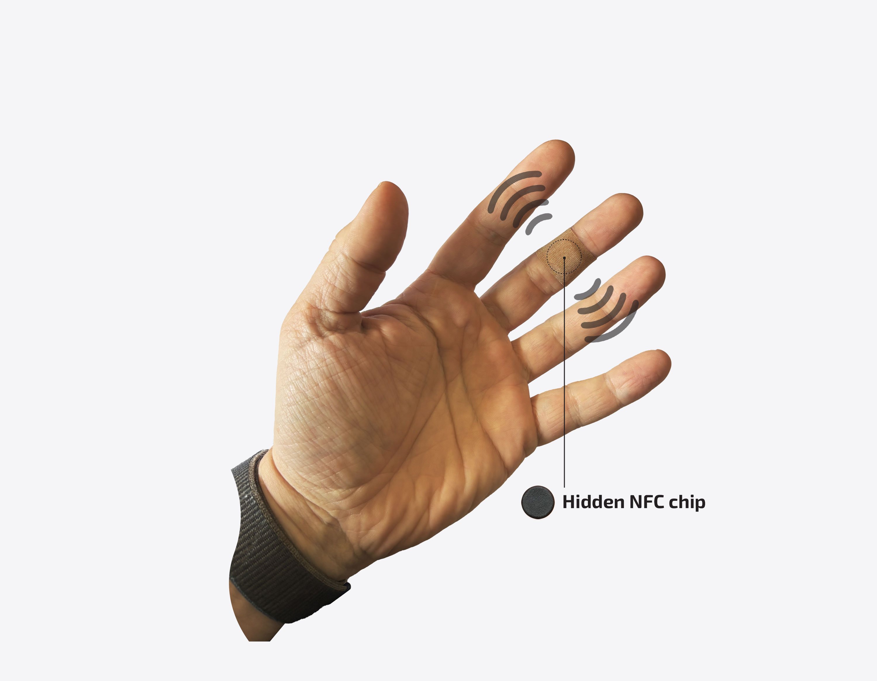 NFC Finger Tag