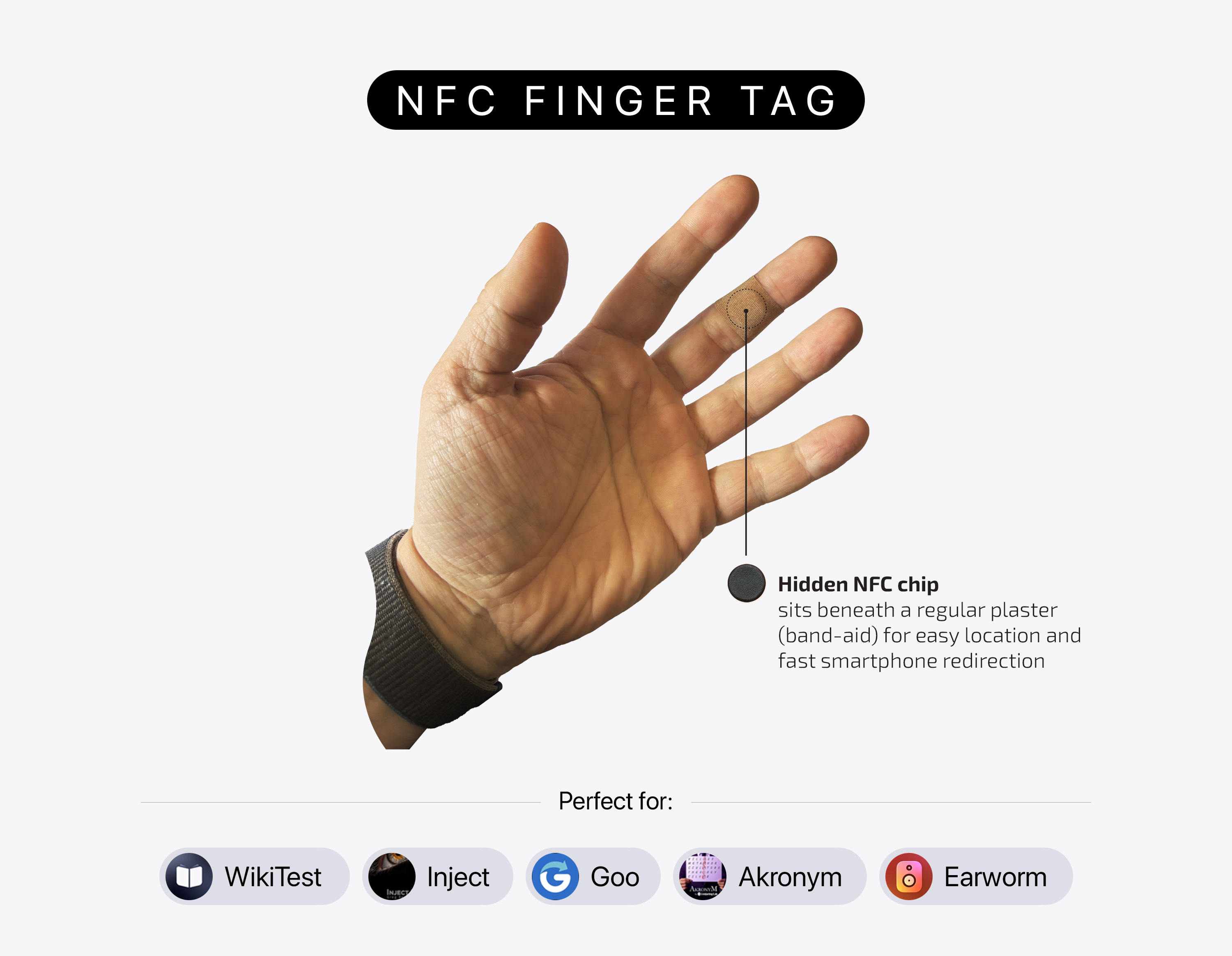 NFC Finger Tag